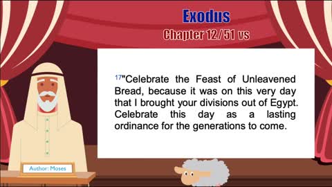 Exodus Chapter 12