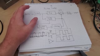 Noise gate design for gutiar pedals