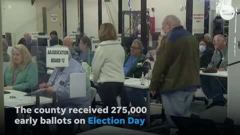 Nevada and Arizona continue midterm ballots in close election races | USA TODAY