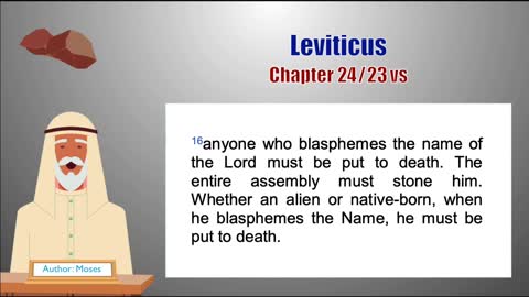 Leviticus Chapter 24
