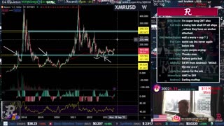 Bitcoin LIVE - WEEKLY CANDLE CLOSE STREAM. NYC STREAM