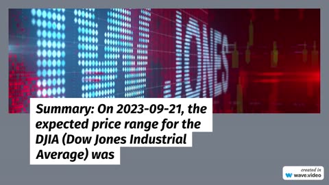 DJIA Expected Price Range for 9-21-23