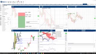 Ripple (XRP) Cryptocurrency Price Prediction, Forecast, and Technical Analysis - August 31st, 2021