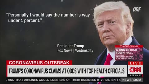 Media mob claims Trump was wrong on coronavirus death rate.. FACT CHECK false