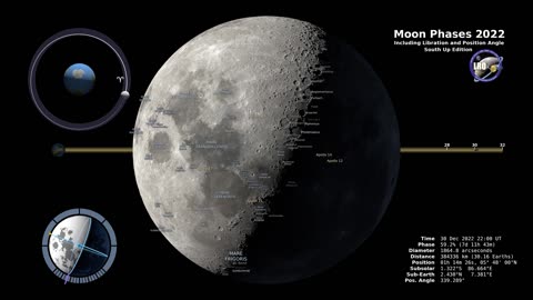 Moon Phases 2022 – Southern Hemisphere – 4K