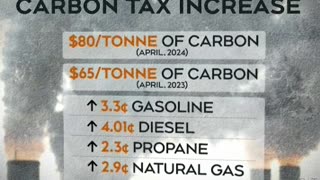 Listen To The People And Scrap The Carbon Tax