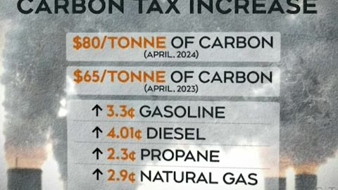 Listen To The People And Scrap The Carbon Tax