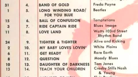 July 1, 1970 - WIFE-AM's Top 50 Singles in Indianapolis