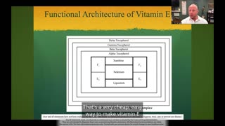 Synthetics, vs. Whole Food Science. SWF Daily Gummy, the best/healthiest we have seen!