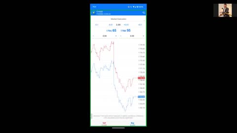 I show you 2 EASY ways how you can manage your trades!