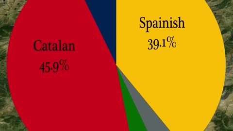 Andorra Facts