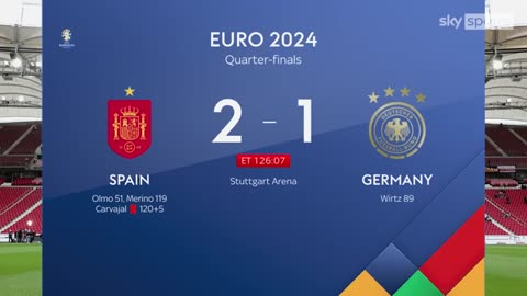BREAKING: Spain beat Germany 2-1 in extra-time after 119th minute winner from Mikel Merino