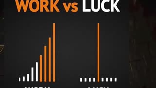 Work Vs Luck. #dropshipping #ecommerce