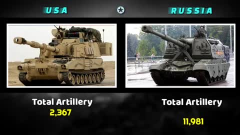 USA vs Russia military power comparison