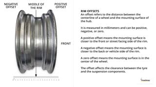 What is an offset on a rim or wheel?