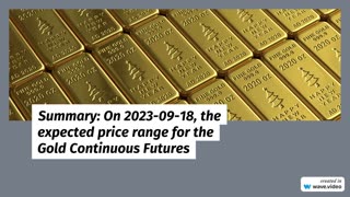 Gold Expected Price Range for 9-18-23