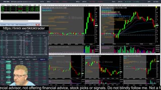 LIVE DAY TRADING | Trading Premarket and the Open | S&P 500, NASDAQ, NYSE |