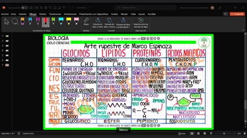 CIENCIAS DESDE CERO LBTHL 2022 | Semana 01 | BIOLOGÍA S2