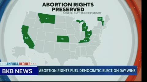 Abortion -right Supporters Celebrate big election Victories