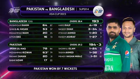 Pakistan vs Bangladesh asia cup 2023 highlights