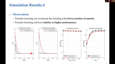 Semantic communications: Transmitting beyond bits Ian F. Akyildiz& Zhijin Qin| ITU Journal 2022