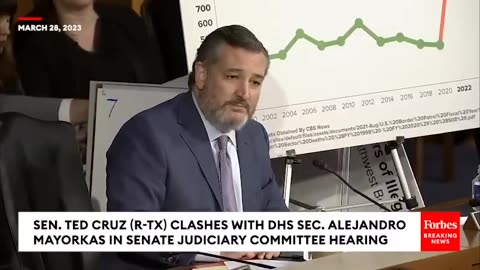 JUST IN- Ted Cruz's Shocking Confrontation With Mayorkas Leads Sec To Call His Conduct 'Revolting'