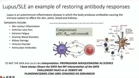 Immune System Pathways