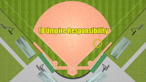 3 Umpires - Runner On 1B - Extra Base Hit To Outfield