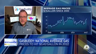 "Easily $5/Gallon" - Gas Expert Says to Get Ready For Even Higher Prices Next Year