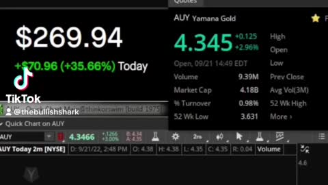 +$250 trading $AUY on FOMC volatility