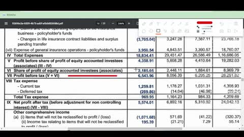 HDFC q1 results 2023 - HDFC Results Today - HDFC Share News - HDFC Share latest news today