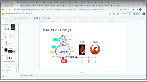 Special 2023.7.30 "Stellar Bloodlines" Chat #6 ETX-EGAS