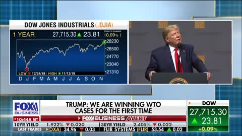 Trump - "America now #1 in oil"