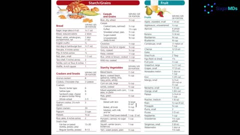 What to eat for Diabetes?