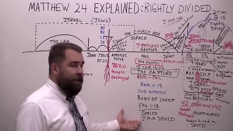 Matthew 24 Explained Rightly Divided Proving Pretribulation Rapture