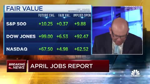 New Biden Jobs Report Was So Pathetic that CNBC Host Had to Double Take Numbers