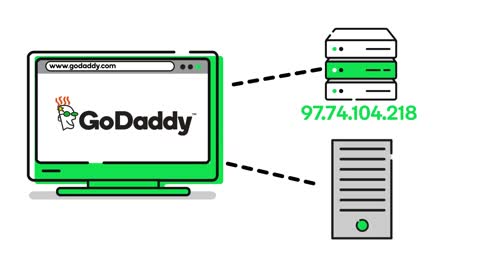 What Is A Domain Name?