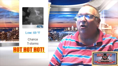 NCTV45 LAWRENCE COUNTY 45 WEATHER FRIDAY AUGUST 2 2024