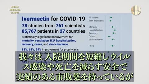 Ivermectin, the safe drug that could have saved millions of lives from Chinese Covid