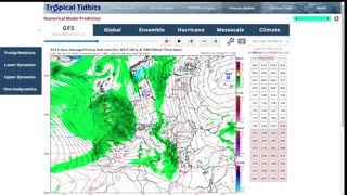 Weather Blog - 28/10/23