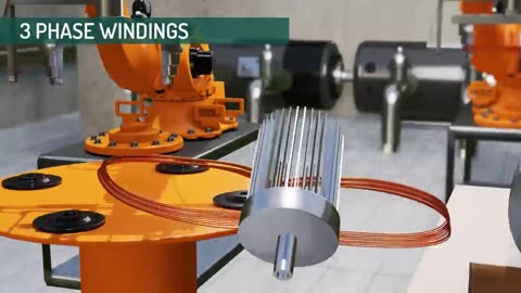 Understanding electric motor Windings!