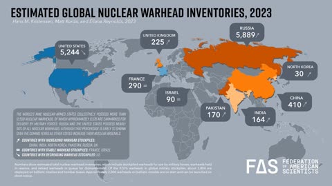 Estimated Global Nuclear Warhead Inventories