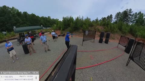 Belton Gun Club USPSA May 26 2024