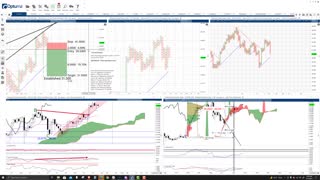 Polkadot (DOT) Cryptocurrency Price Prediction, Forecast, and Technical Analysis - Oct 18th, 2021