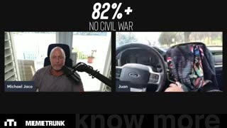 82%+ No Civil War