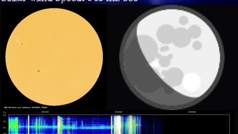 Psychic Weather Report 2022-09-05