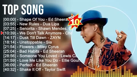 Songs Top 2023 Miley Cyrus, Ed Sheeran, ZAYN, Charlie Puth, Bruno Mars, Dua Lipa, Maroon 5