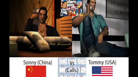 GTA Vice City call meme on China Vs. USA