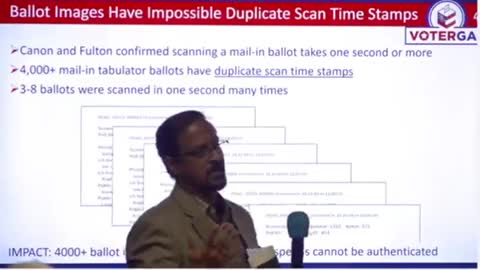 Fulton County, Georgia: Over 4,000 Ballots Were All Scanned at the Exact Same Time