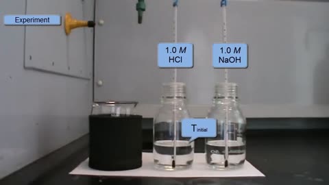 "Unveiling Energetic Transformations: Exploring Heat of Reaction Through Calorimetry"